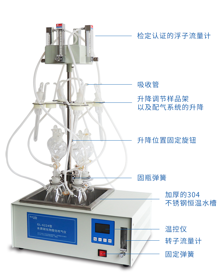 硫化物酸化吹氣儀750_03.jpg