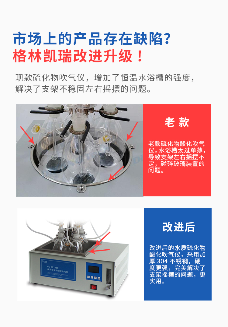 硫化物酸化吹氣儀750_06.jpg